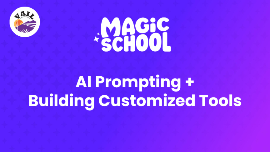 Level 3: AI Prompting + Building Customized Tools