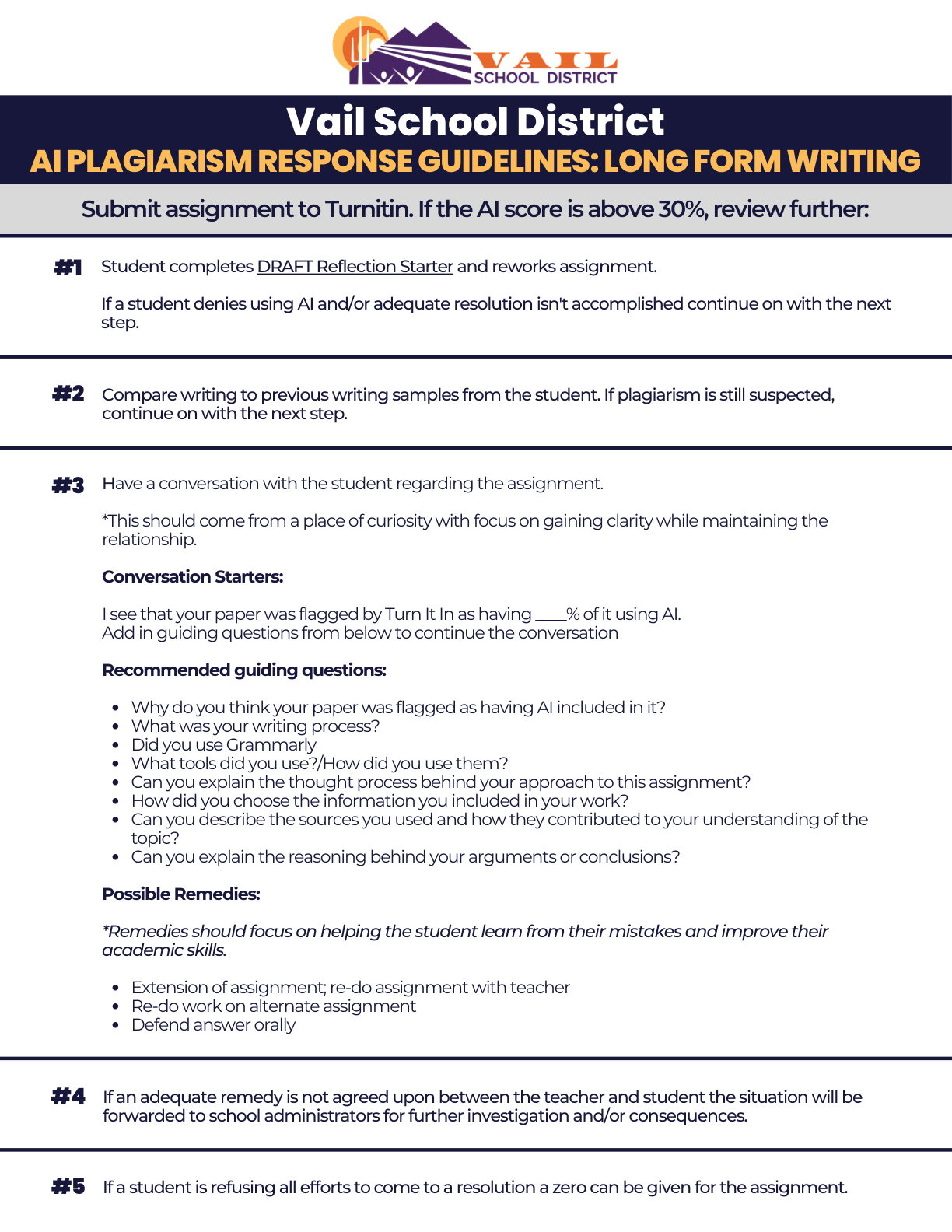 AI plagiarism response guidelines