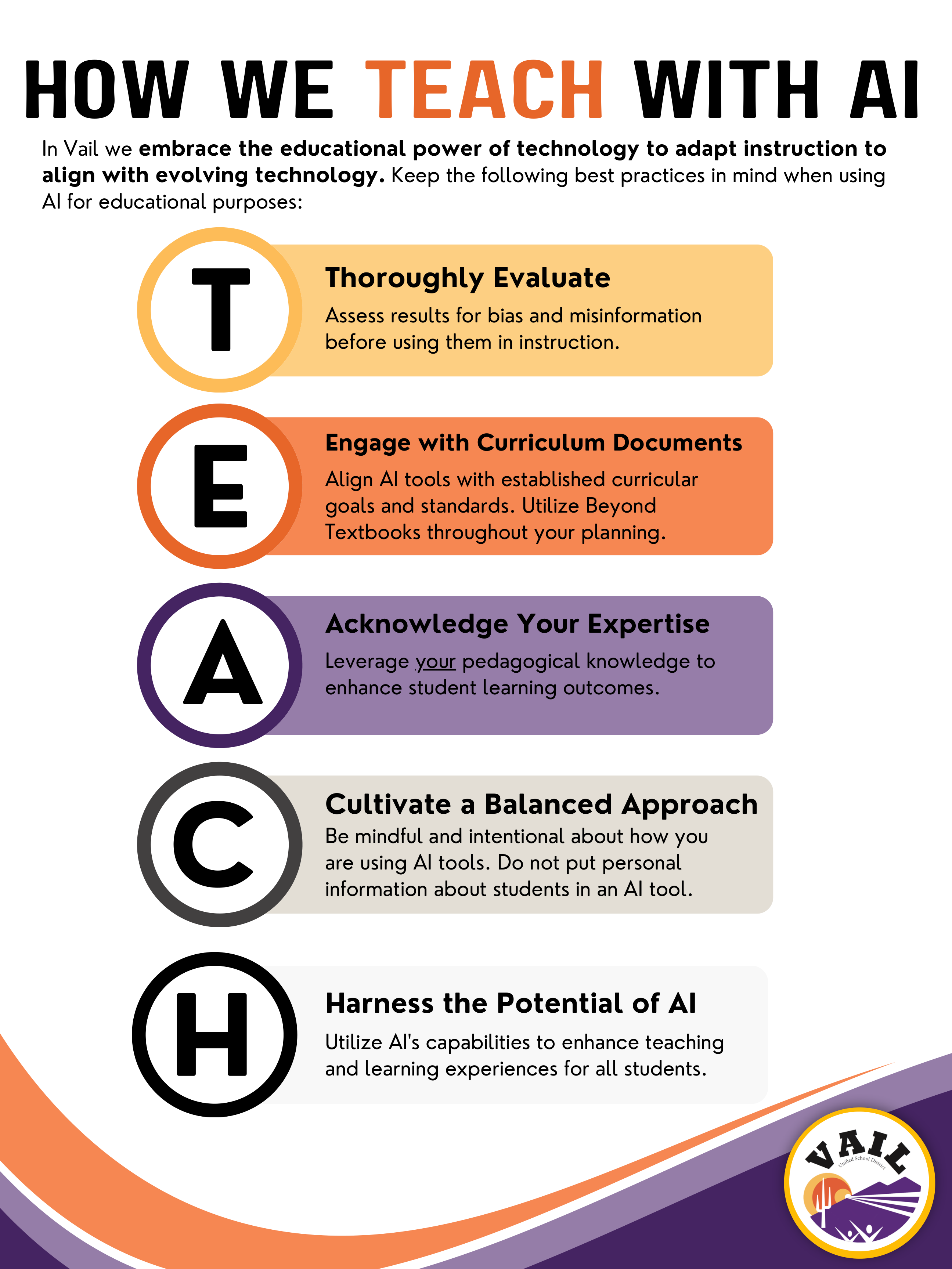 How we TEACH with AI poster